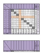 Referāts 'Ekspluatācijas darba tehnoloģija un vadība', 48.