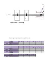 Referāts 'Ekspluatācijas darba tehnoloģija un vadība', 50.