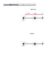 Referāts 'Ekspluatācijas darba tehnoloģija un vadība', 51.