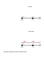 Referāts 'Ekspluatācijas darba tehnoloģija un vadība', 52.