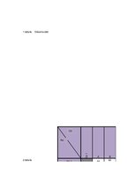 Referāts 'Ekspluatācijas darba tehnoloģija un vadība', 55.