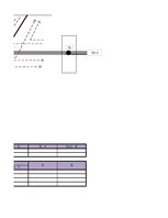 Referāts 'Ekspluatācijas darba tehnoloģija un vadība', 57.