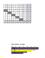 Referāts 'Ekspluatācijas darba tehnoloģija un vadība', 63.