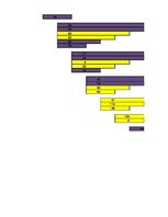 Referāts 'Ekspluatācijas darba tehnoloģija un vadība', 64.