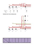 Referāts 'Ekspluatācijas darba tehnoloģija un vadība', 91.