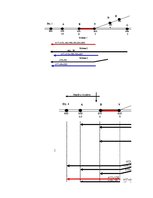 Referāts 'Ekspluatācijas darba tehnoloģija un vadība', 95.