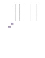 Referāts 'Ekspluatācijas darba tehnoloģija un vadība', 98.