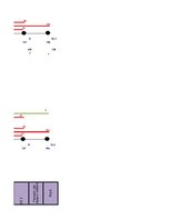 Referāts 'Ekspluatācijas darba tehnoloģija un vadība', 100.