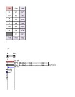 Referāts 'Ekspluatācijas darba tehnoloģija un vadība', 101.
