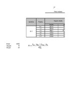 Referāts 'Ekspluatācijas darba tehnoloģija un vadība', 110.