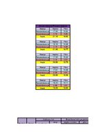 Referāts 'Ekspluatācijas darba tehnoloģija un vadība', 111.