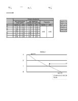 Referāts 'Ekspluatācijas darba tehnoloģija un vadība', 116.