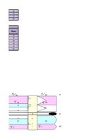 Referāts 'Ekspluatācijas darba tehnoloģija un vadība', 121.