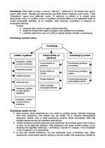 Konspekts 'Konstitūcija', 1.