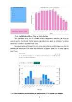 Konspekts '“Velo nomas datu analīze Microsoft Power BI Desktop vidē un mākoņdatošanas vietn', 5.
