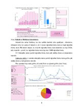 Konspekts '“Velo nomas datu analīze Microsoft Power BI Desktop vidē un mākoņdatošanas vietn', 8.