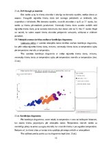 Konspekts '“Velo nomas datu analīze Microsoft Power BI Desktop vidē un mākoņdatošanas vietn', 13.