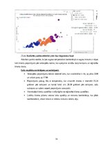 Konspekts '“Velo nomas datu analīze Microsoft Power BI Desktop vidē un mākoņdatošanas vietn', 14.