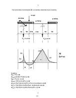 Konspekts 'Sijas aprēķins būvmehānikā', 5.