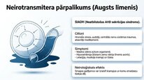 Prezentācija 'Vazopresīns', 9.