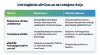 Prezentācija 'Vazopresīns', 16.