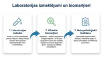 Prezentācija 'Vazopresīns', 22.