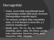 Prezentācija 'Vielas magnētiskās īpašības', 6.