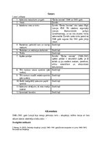 Konspekts 'Žurnāla “Darba sieviete’’ 1940. un 1941. gadu analīze', 2.