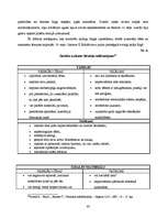 Referāts 'Moderno tehnoloģiju izmantošana vēstures apguvē skolās', 43.