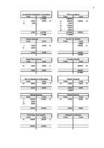 Paraugs 'Corporate Management', 3.