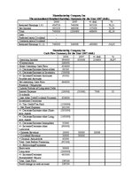 Paraugs 'Corporate Management', 8.