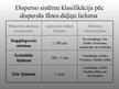 Prezentācija 'Dispersās sistēmas', 7.