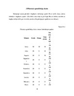 Prezentācija 'Uzņēmējdarbības iespēju izpēte Engures pagastā', 10.