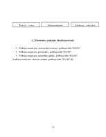 Prezentācija 'Uzņēmējdarbības iespēju izpēte Engures pagastā', 12.