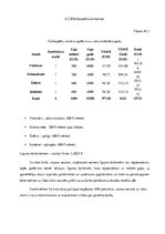 Prezentācija 'Uzņēmējdarbības iespēju izpēte Engures pagastā', 13.