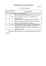 Prezentācija 'Uzņēmējdarbības iespēju izpēte Engures pagastā', 16.