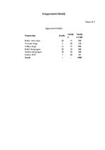 Prezentācija 'Uzņēmējdarbības iespēju izpēte Engures pagastā', 18.