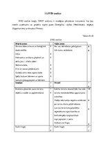 Prezentācija 'Uzņēmējdarbības iespēju izpēte Engures pagastā', 21.