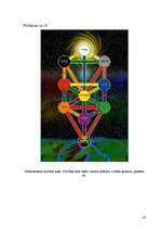 Referāts 'Maģija cauri gadsimtiem', 47.