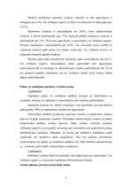 Konspekts 'Uzņēmuma SIA "Laine" finanšu pārskata analīze par 2002.gadu', 15.