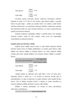 Konspekts 'Uzņēmuma SIA "Laine" finanšu pārskata analīze par 2002.gadu', 21.