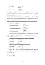 Konspekts 'Uzņēmuma SIA "Laine" finanšu pārskata analīze par 2002.gadu', 24.