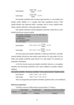 Konspekts 'Uzņēmuma SIA "Laine" finanšu pārskata analīze par 2002.gadu', 27.