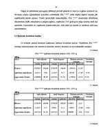 Referāts 'Finanšu analīze', 26.