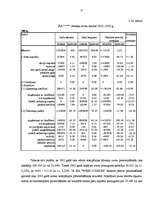 Referāts 'Finanšu analīze', 37.