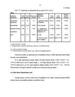 Referāts 'Finanšu analīze', 40.