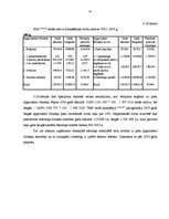 Referāts 'Finanšu analīze', 42.