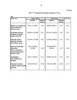 Referāts 'Finanšu analīze', 50.