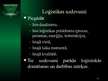 Prezentācija 'Loģistikas pārvaldība', 12.