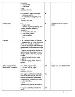 Paraugs 'Vispārattīstošo vingrojumu komplekss', 4.